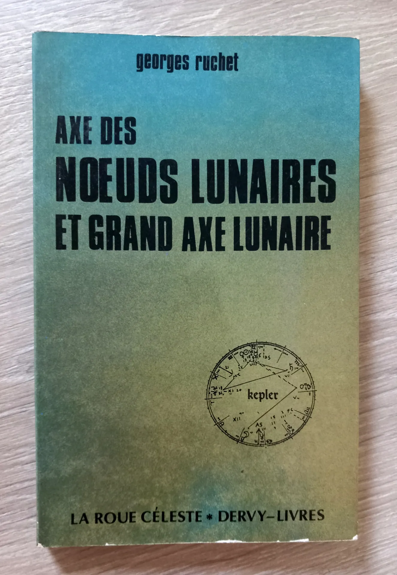 Axe des noeuds lunaires et grand axe lunaire (Georges Ruchet)