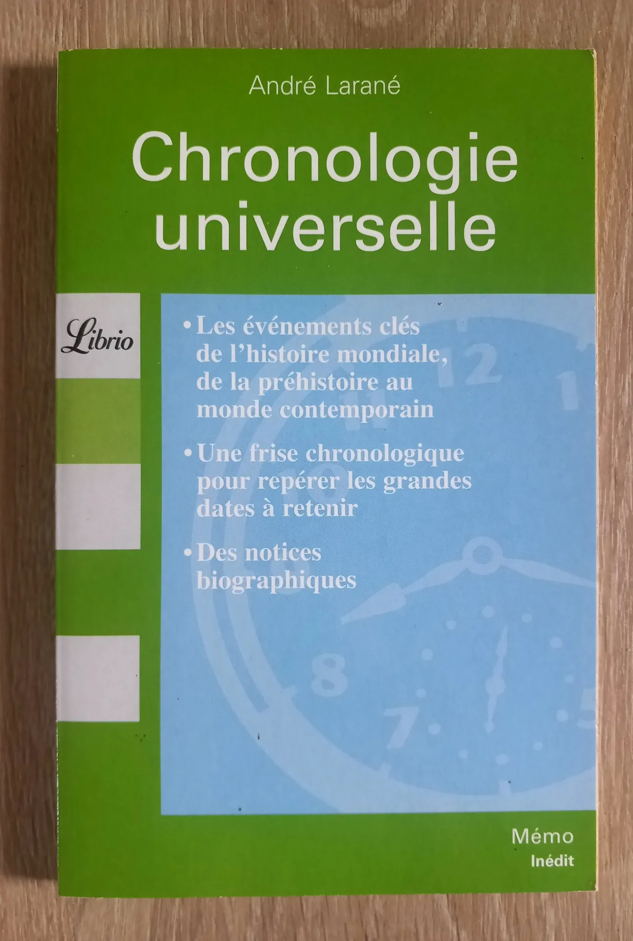 Chronologie universelle (André Larané)